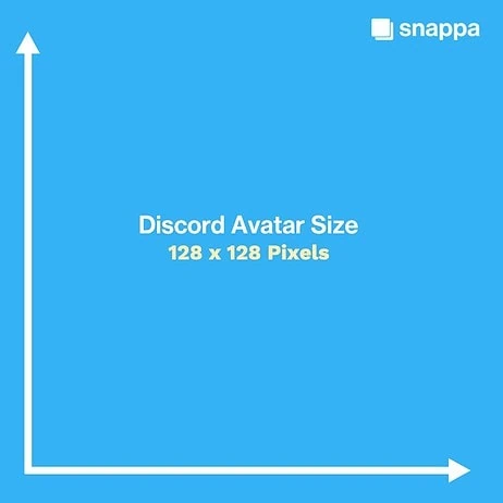 discord-avatar-size