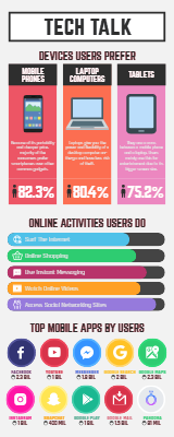 Infographic template